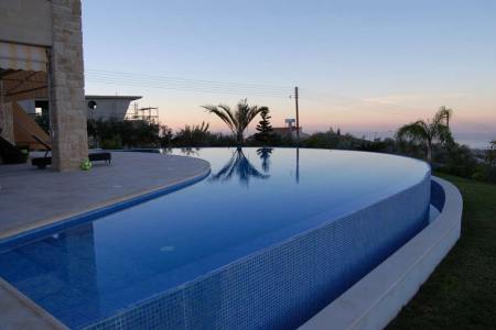 2009. Cyprus
